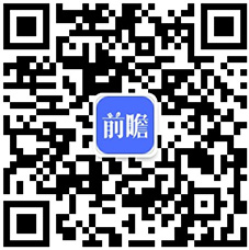 安博体育官网app：2018年中国运动服行业发展现状与市场趋势 时尚化、智能化成为发展潮流【组图】(图6)