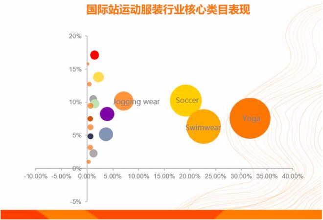 安博体育：2021年运动服饰爆款红利持续或惨遭韭菜收割？(图2)