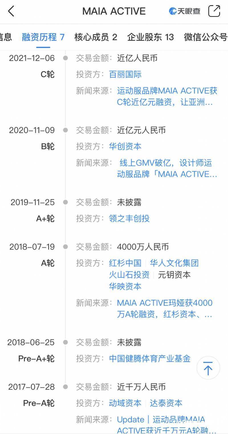 安踏收购瑜伽服品牌跟风耐克追赶lululemon神话(图4)